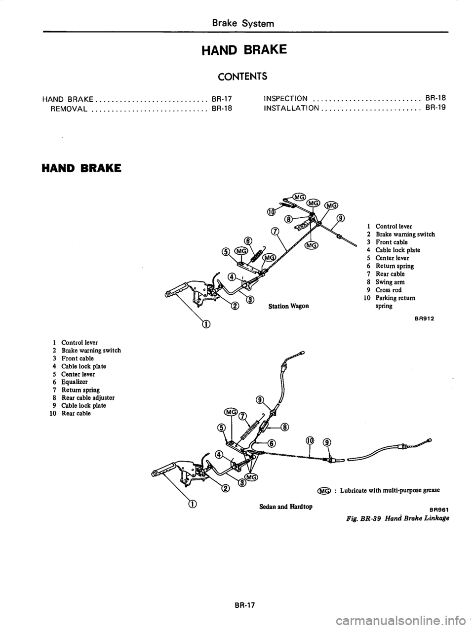 DATSUN 810 1979  Service Manual 