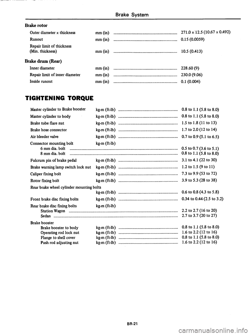 DATSUN 810 1979  Service Manual 