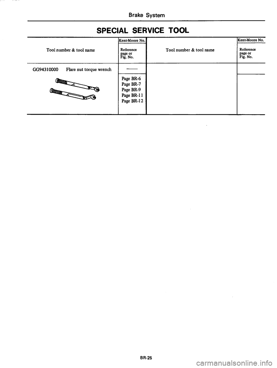 DATSUN 810 1979  Service Manual 