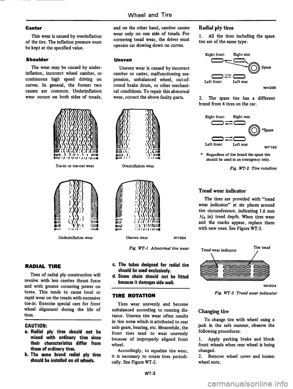 DATSUN 810 1979  Service Manual 