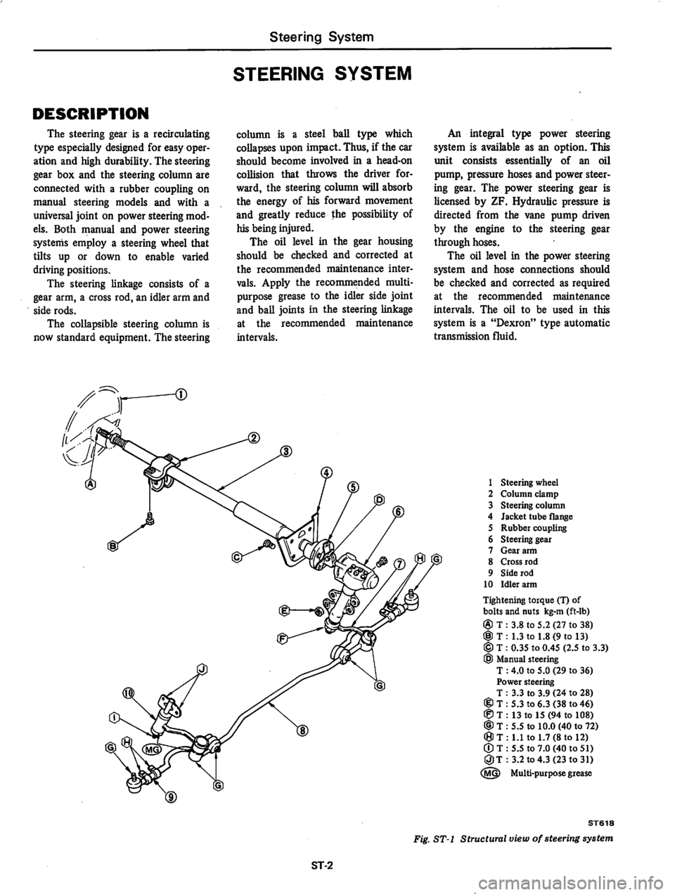 DATSUN 810 1979  Service Manual 