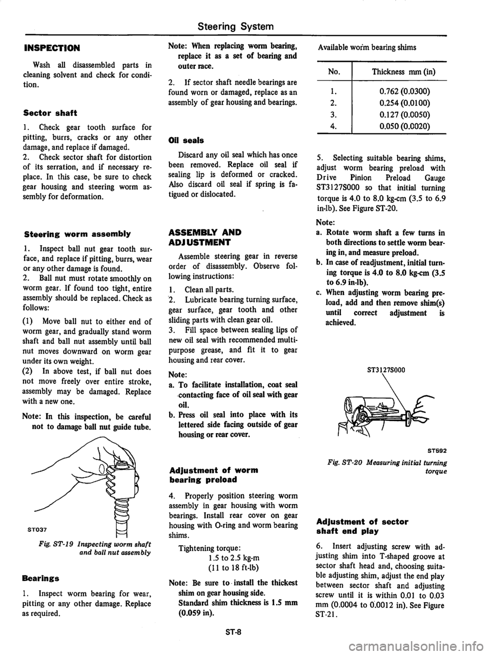 DATSUN 810 1979  Service Manual 