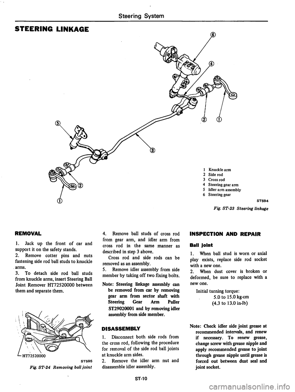 DATSUN 810 1979  Service Manual 