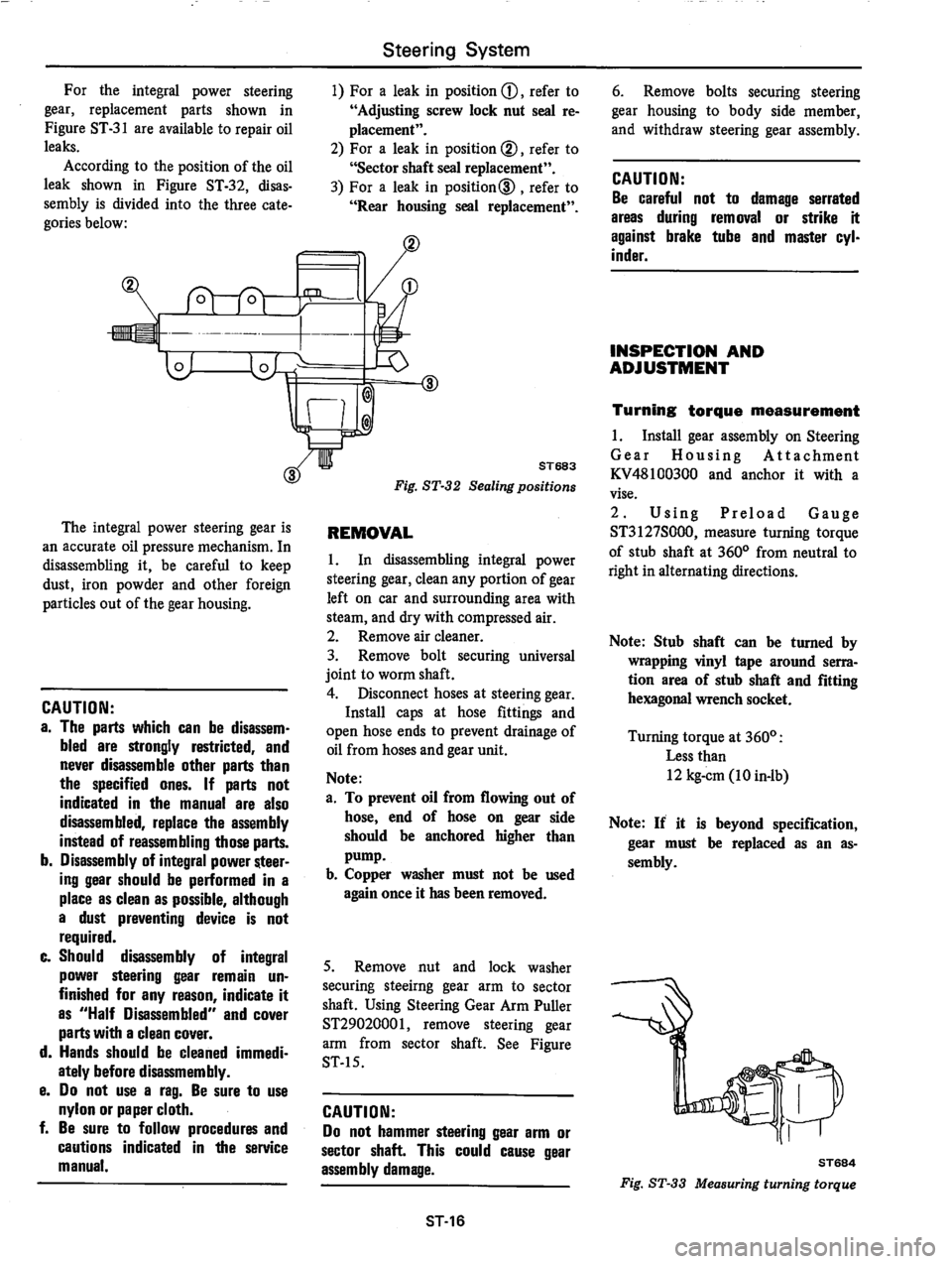 DATSUN 810 1979  Service Manual 