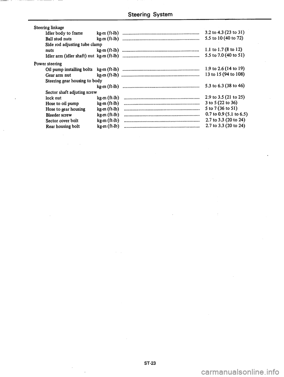 DATSUN 810 1979  Service Manual 