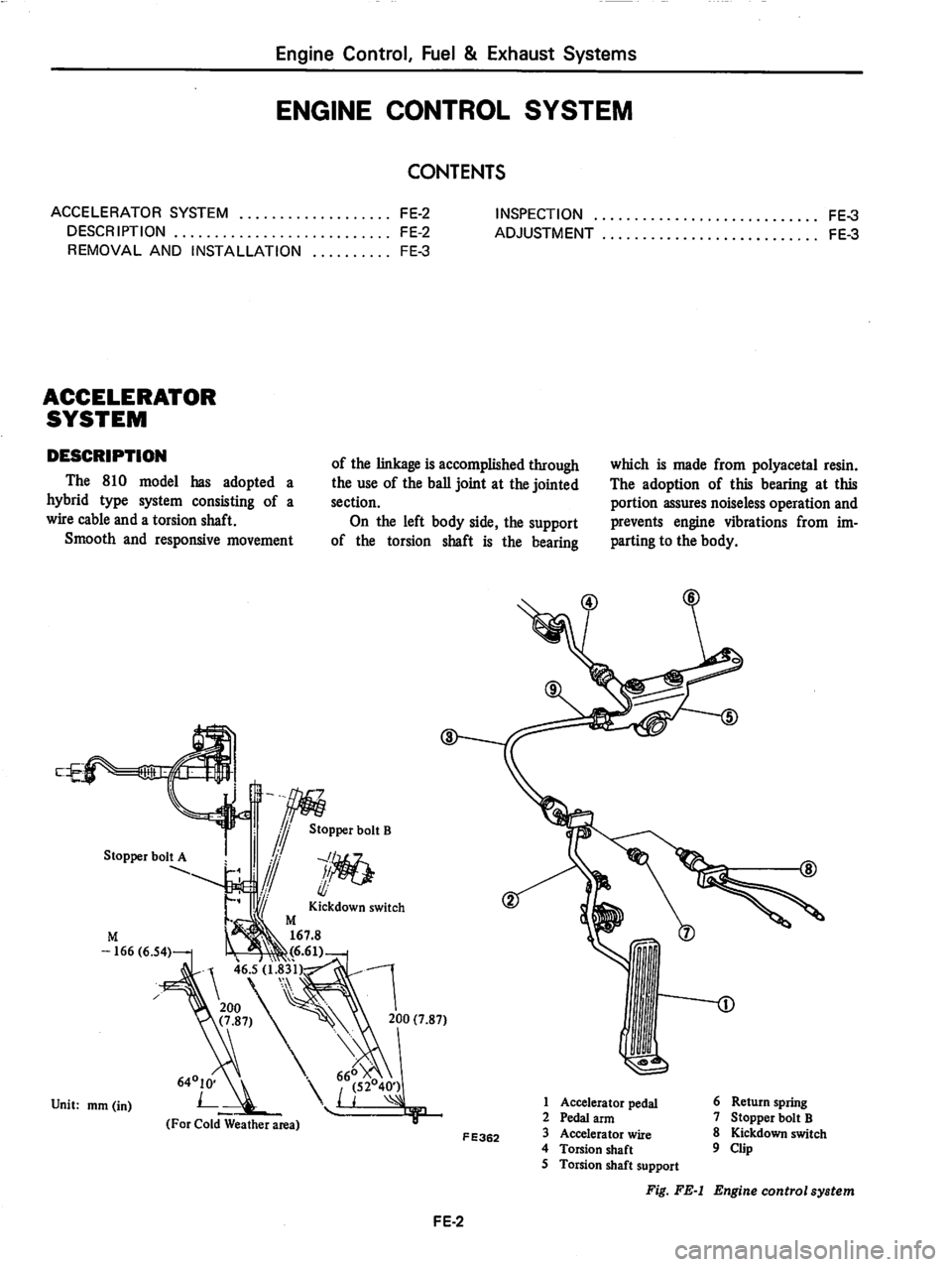 DATSUN 810 1979  Service Manual 