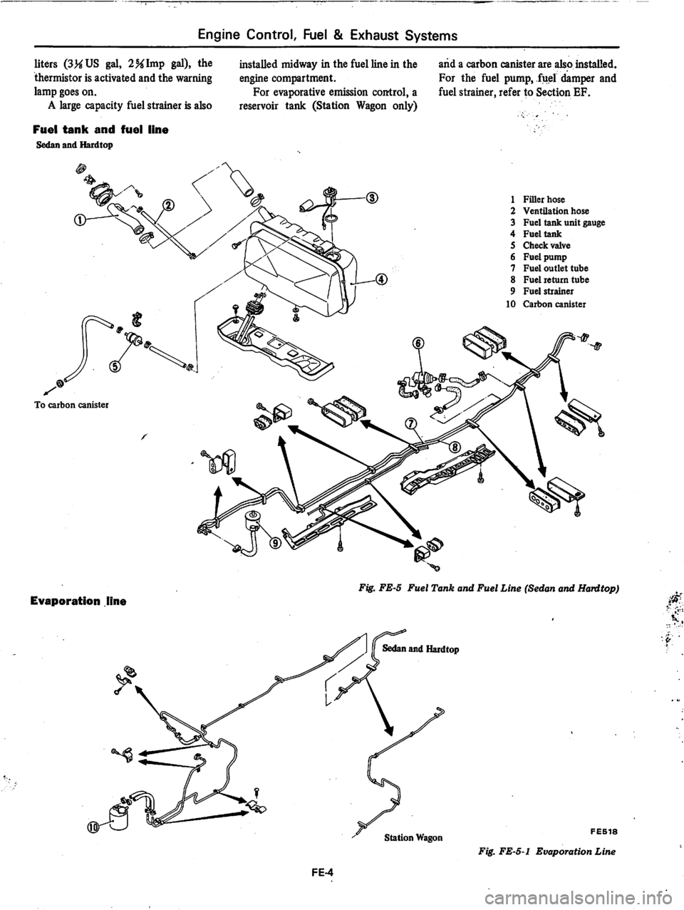 DATSUN 810 1979  Service Manual 