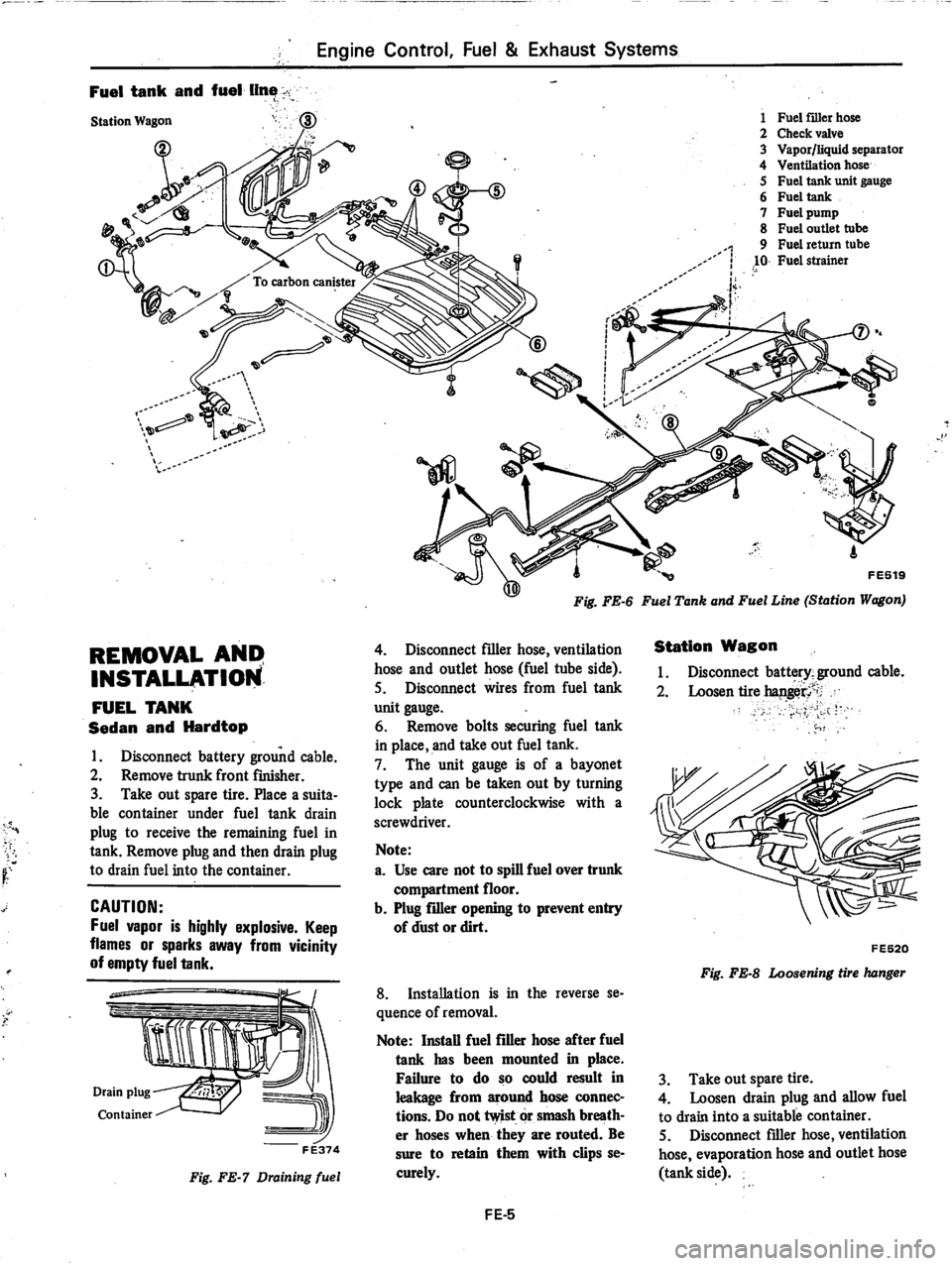 DATSUN 810 1979  Service Manual 