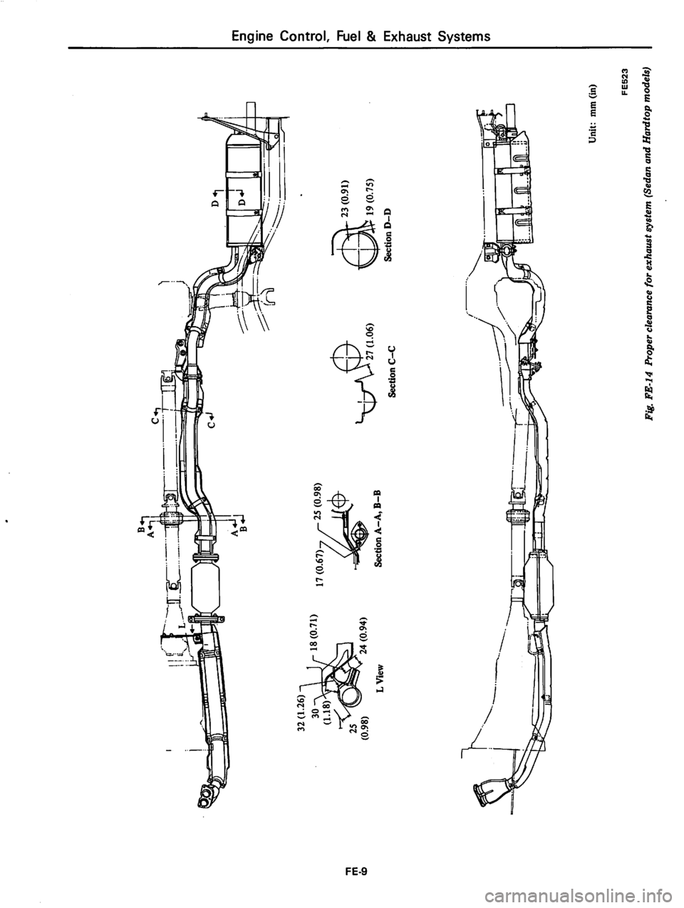 DATSUN 810 1979  Service Manual 
