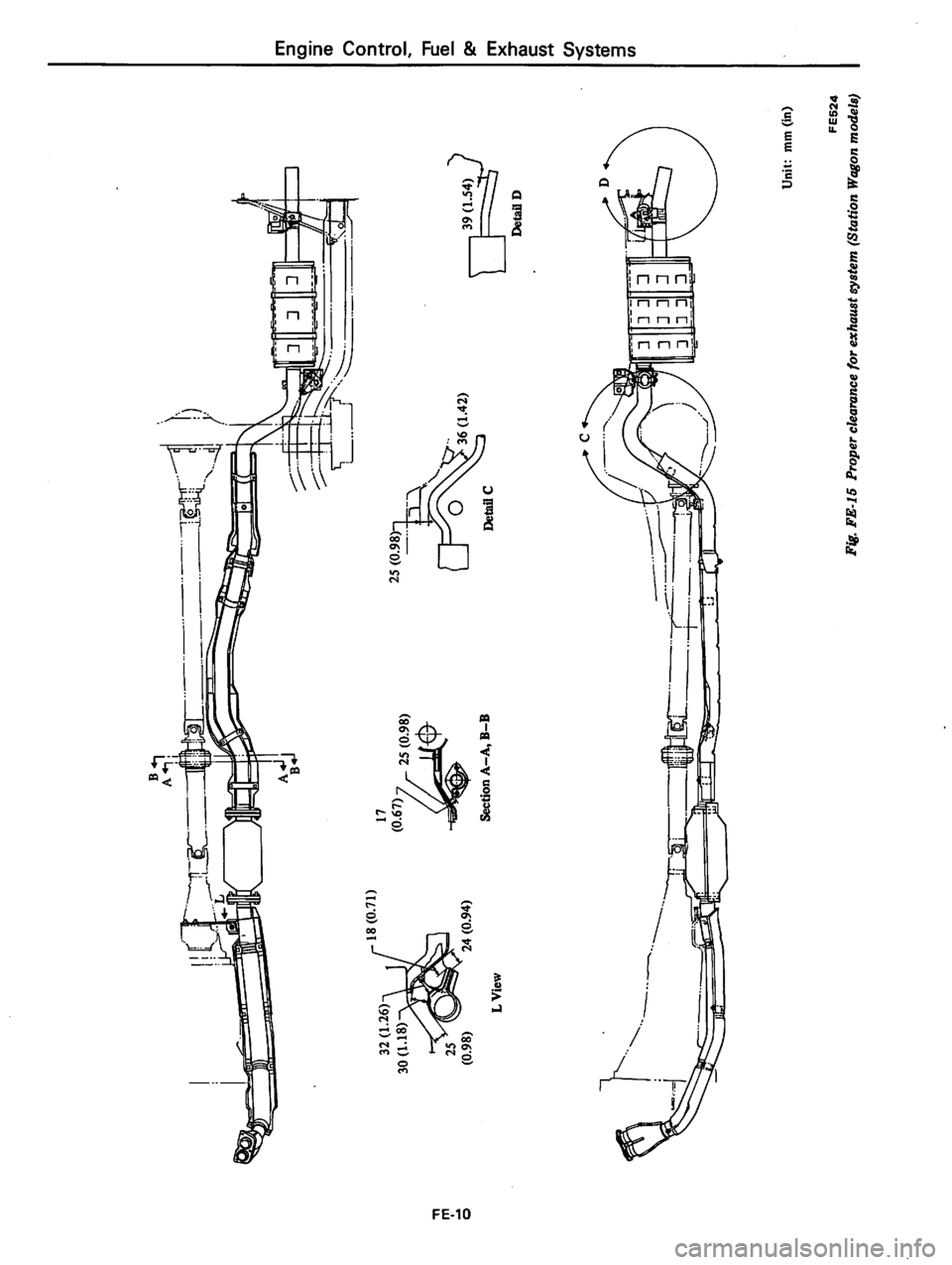 DATSUN 810 1979  Service Manual 