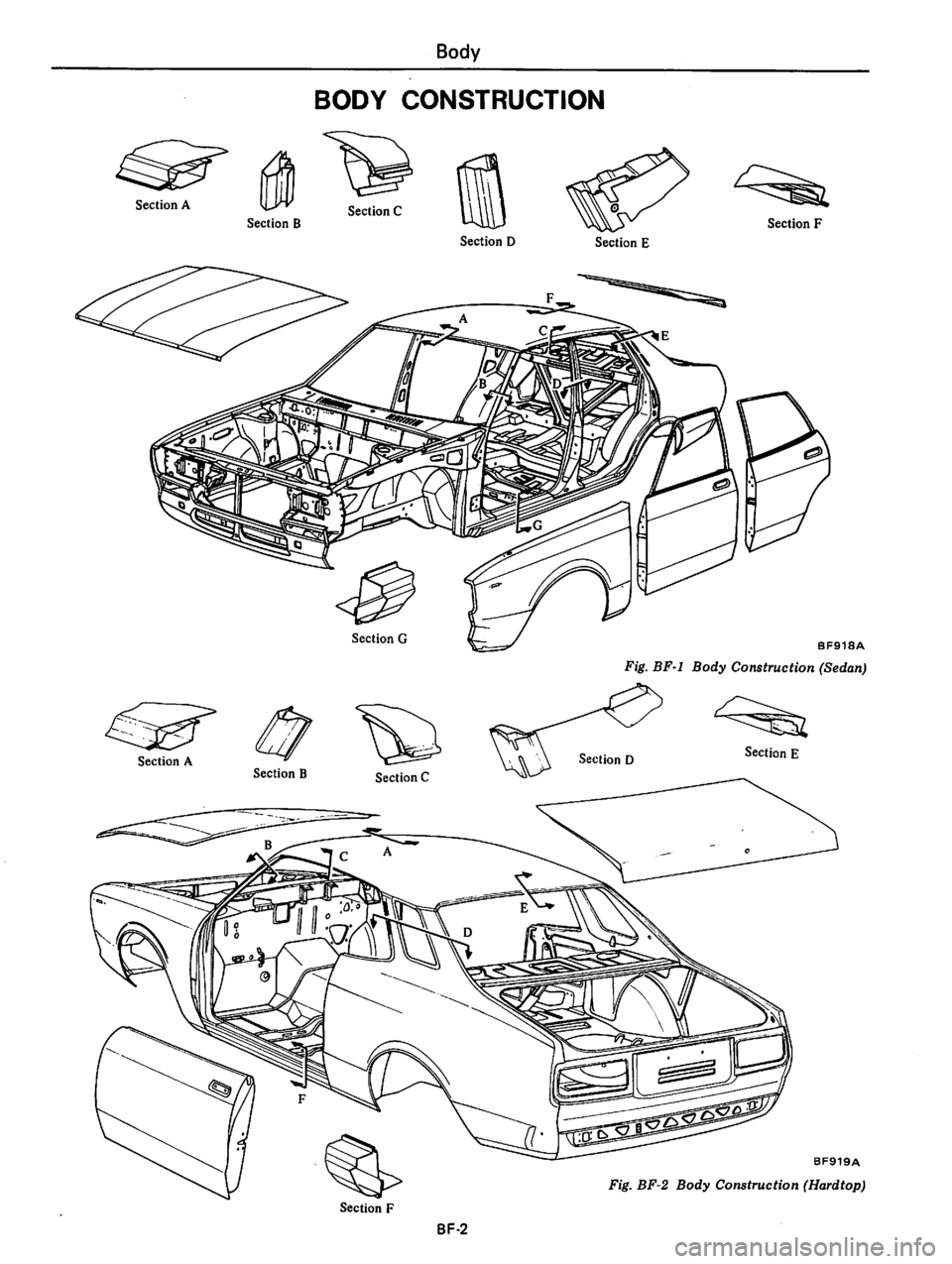 DATSUN 810 1979  Service Manual 