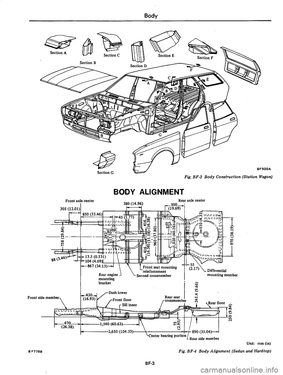DATSUN 810 1979  Service Manual 