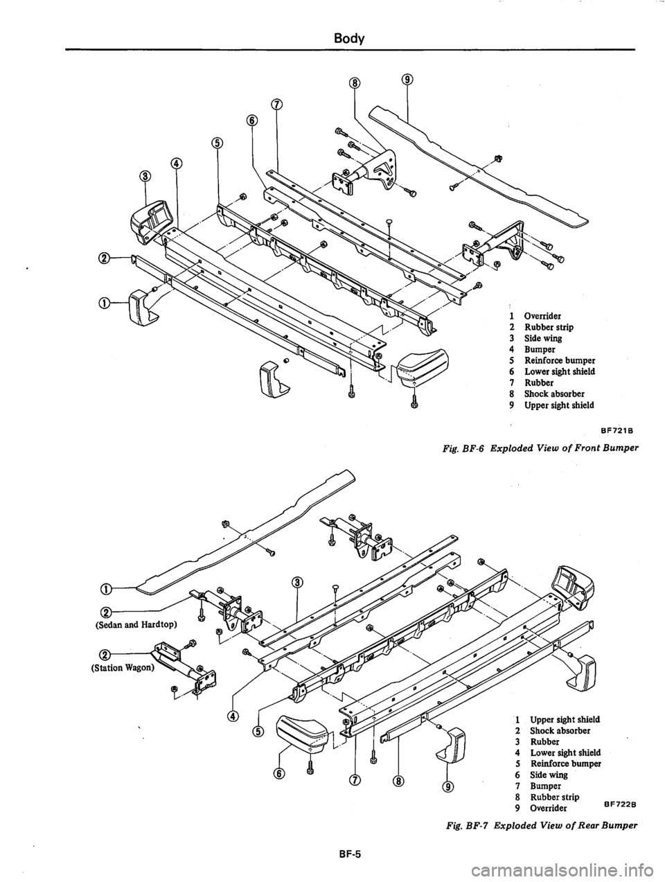 DATSUN 810 1979  Service Manual 
