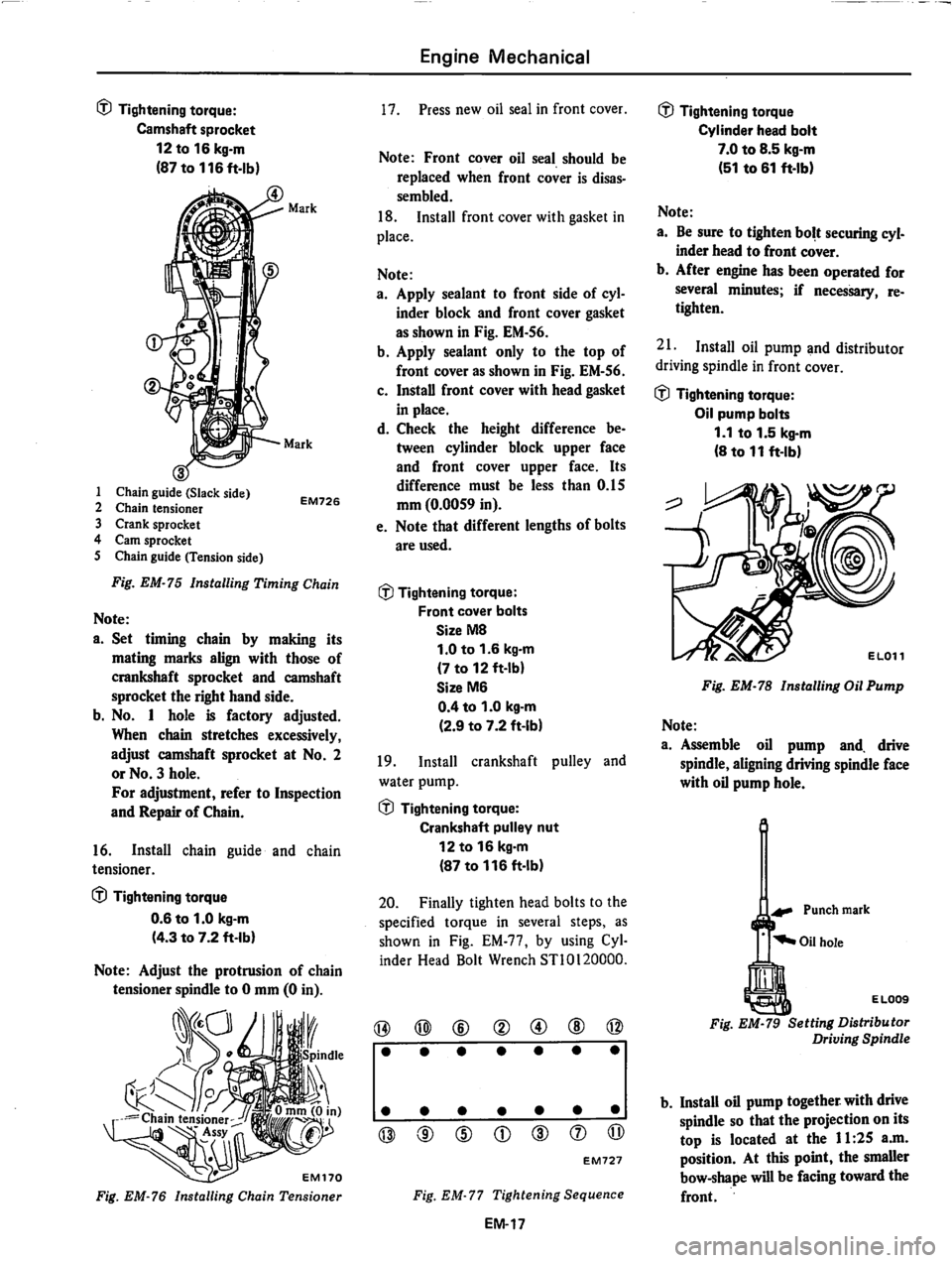 DATSUN 810 1979  Service Manual 