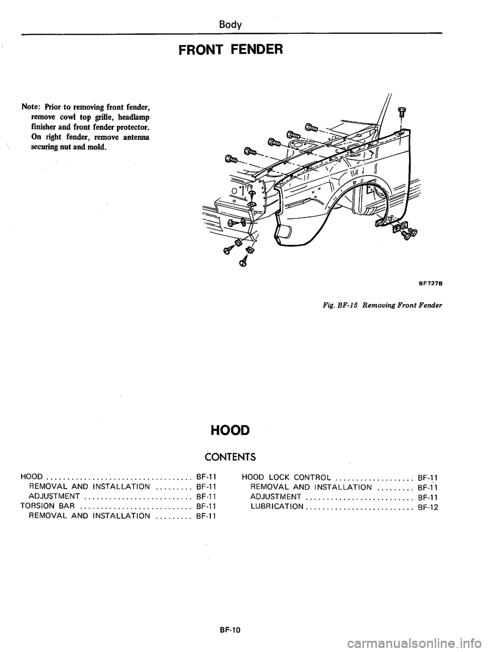 DATSUN 810 1979  Service Manual 