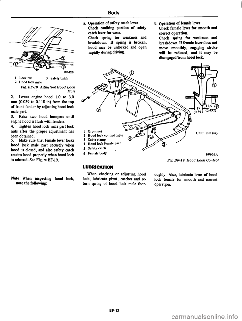 DATSUN 810 1979  Service Manual 
