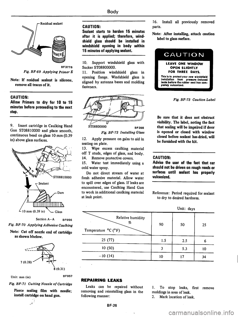 DATSUN 810 1979  Service Manual 