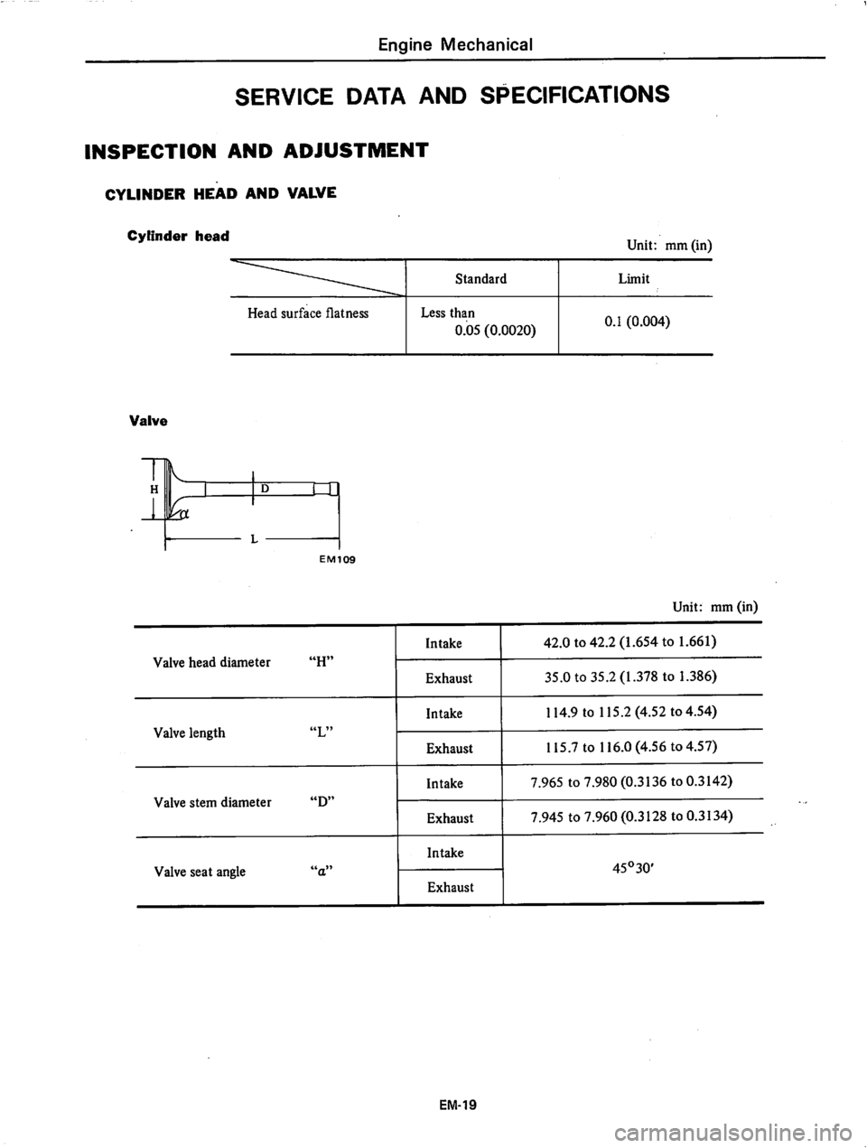 DATSUN 810 1979  Service Manual 