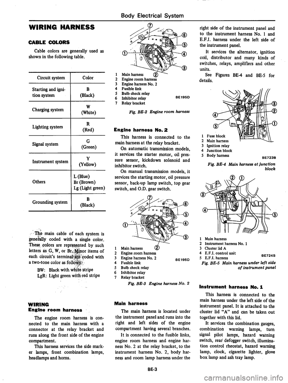 DATSUN 810 1979  Service Manual 