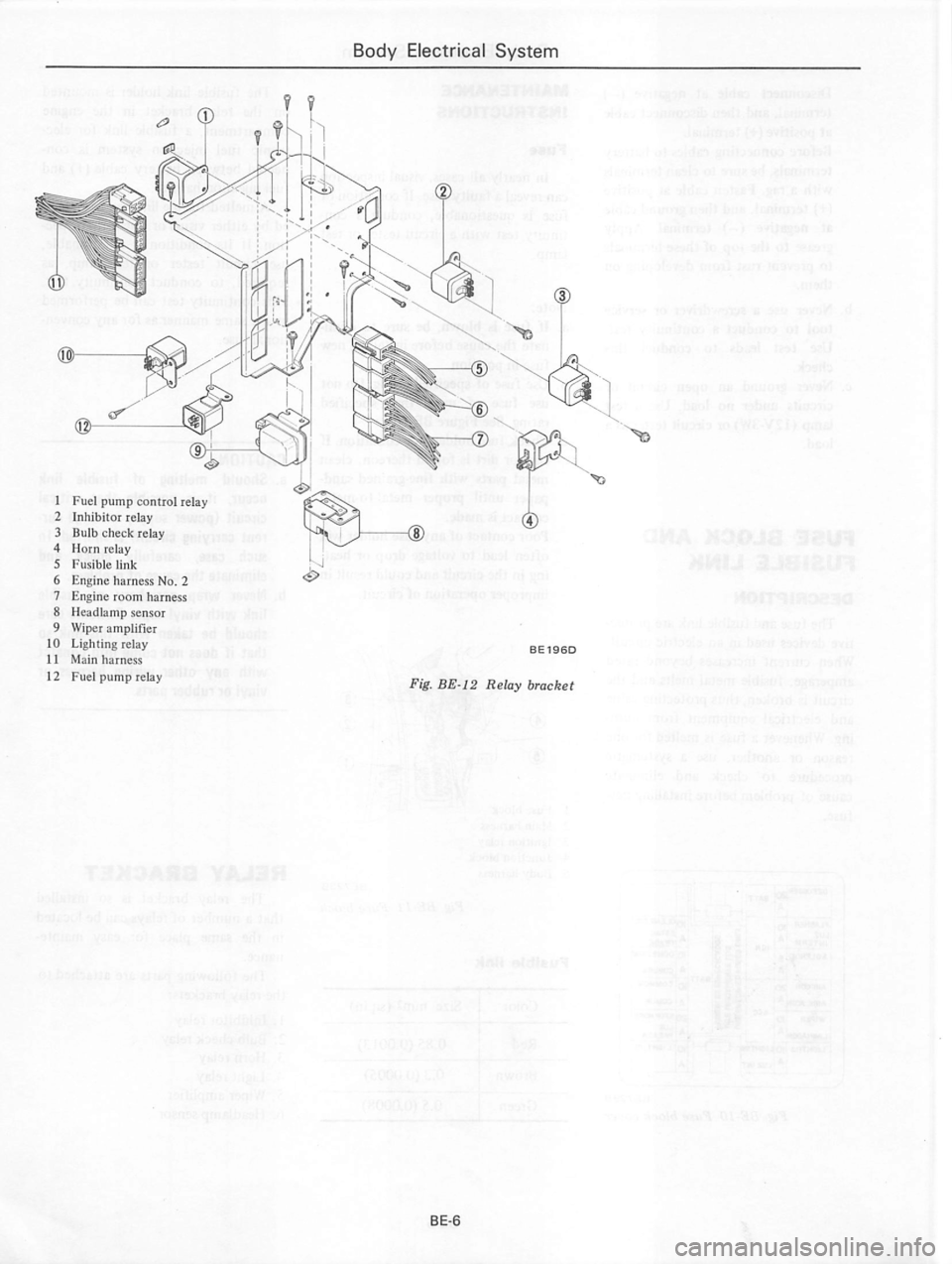 DATSUN 810 1979  Service Manual 