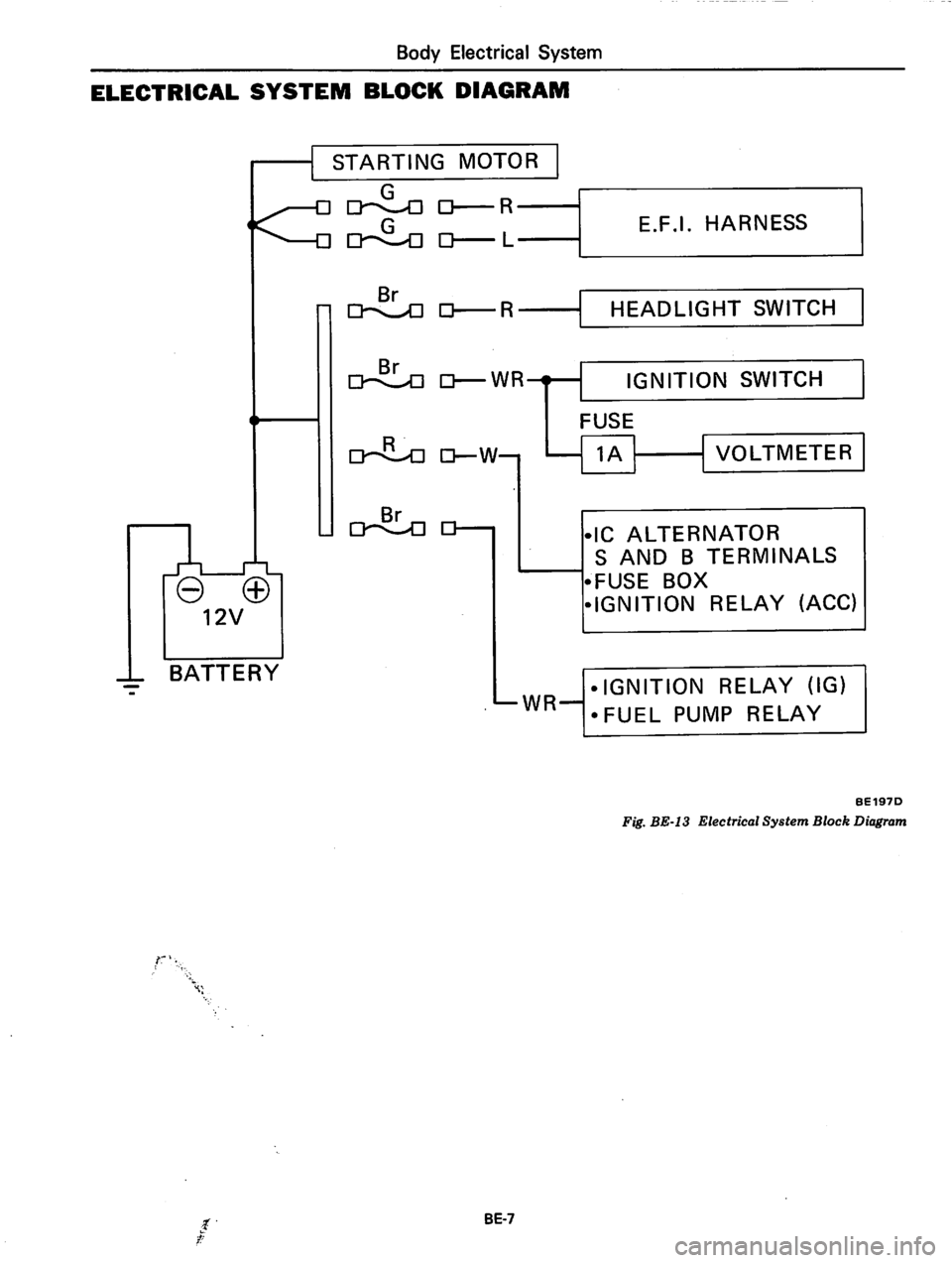 DATSUN 810 1979  Service Manual 