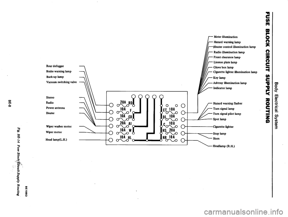 DATSUN 810 1979  Service Manual 