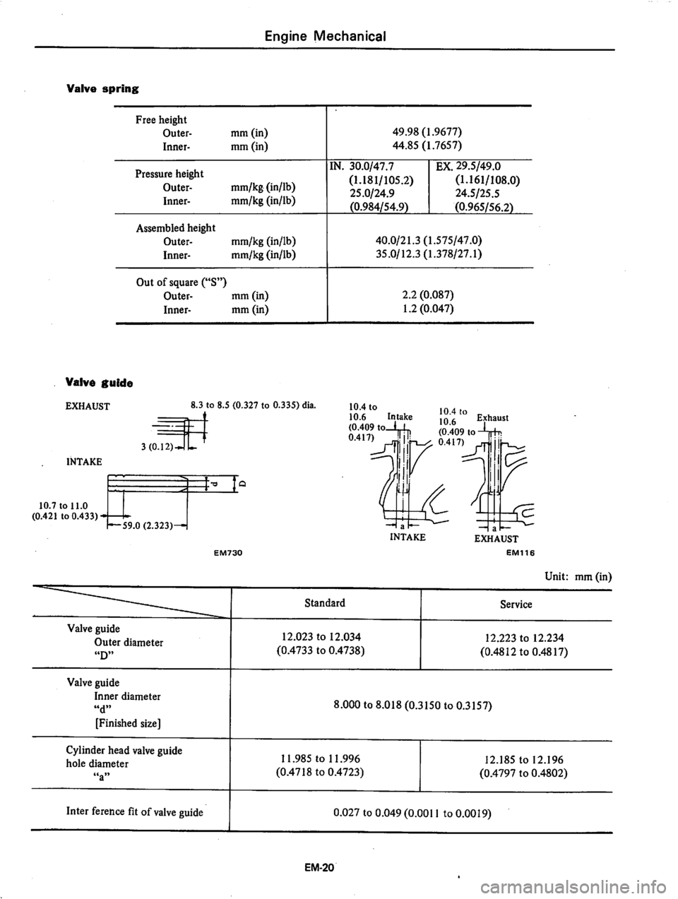 DATSUN 810 1979  Service Manual 