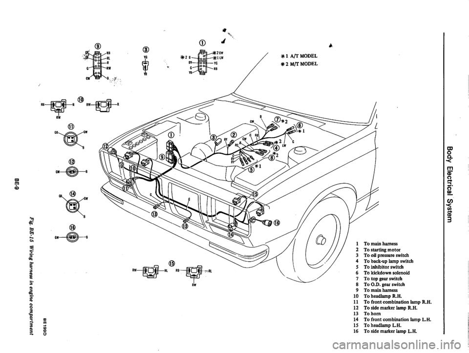 DATSUN 810 1979  Service Manual 