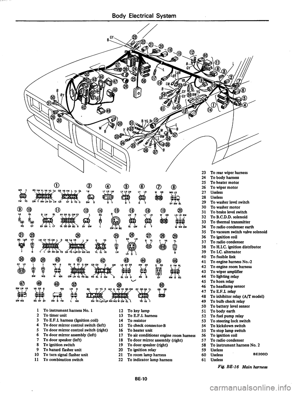 DATSUN 810 1979  Service Manual 