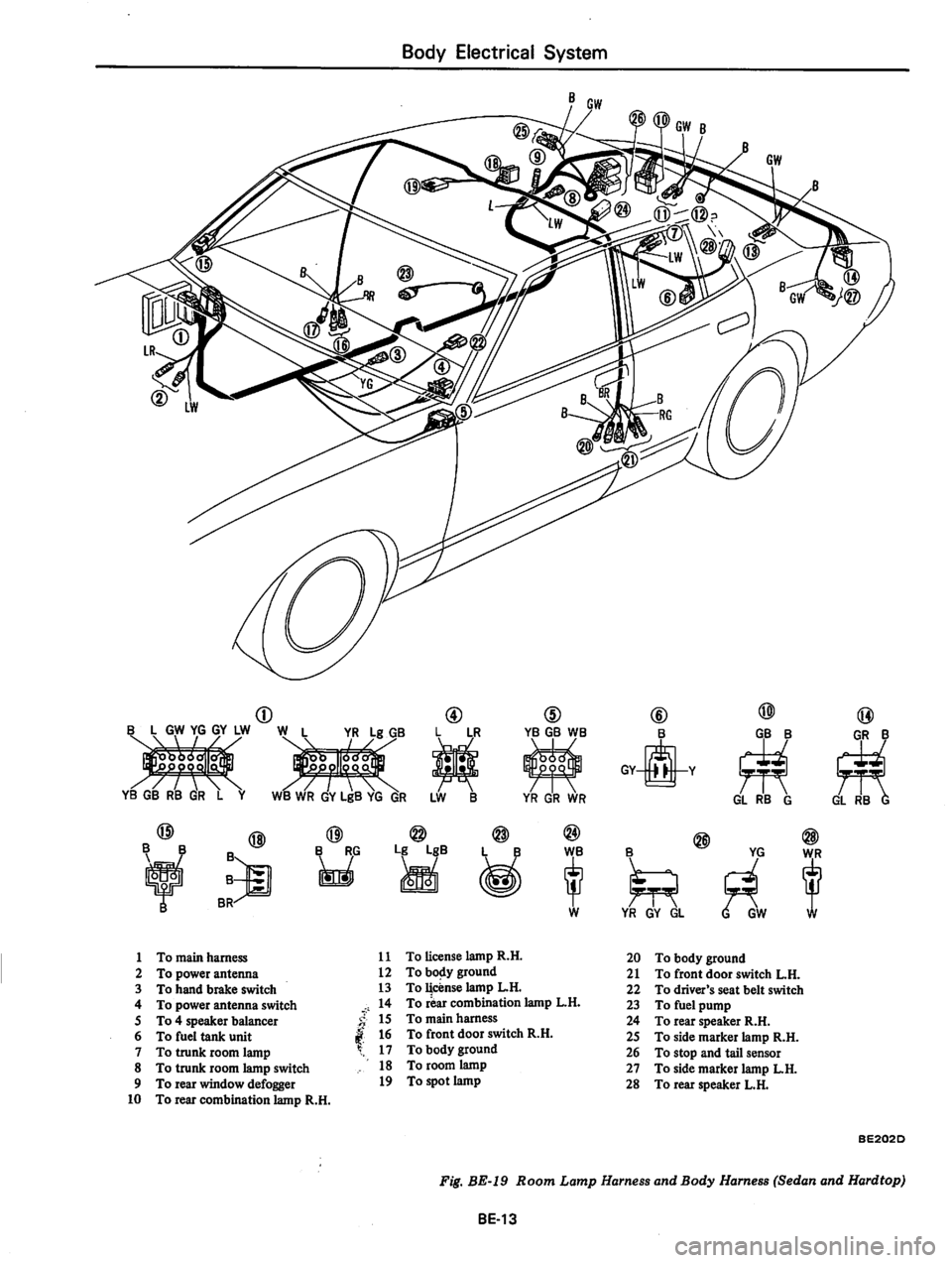 DATSUN 810 1979  Service Manual 
