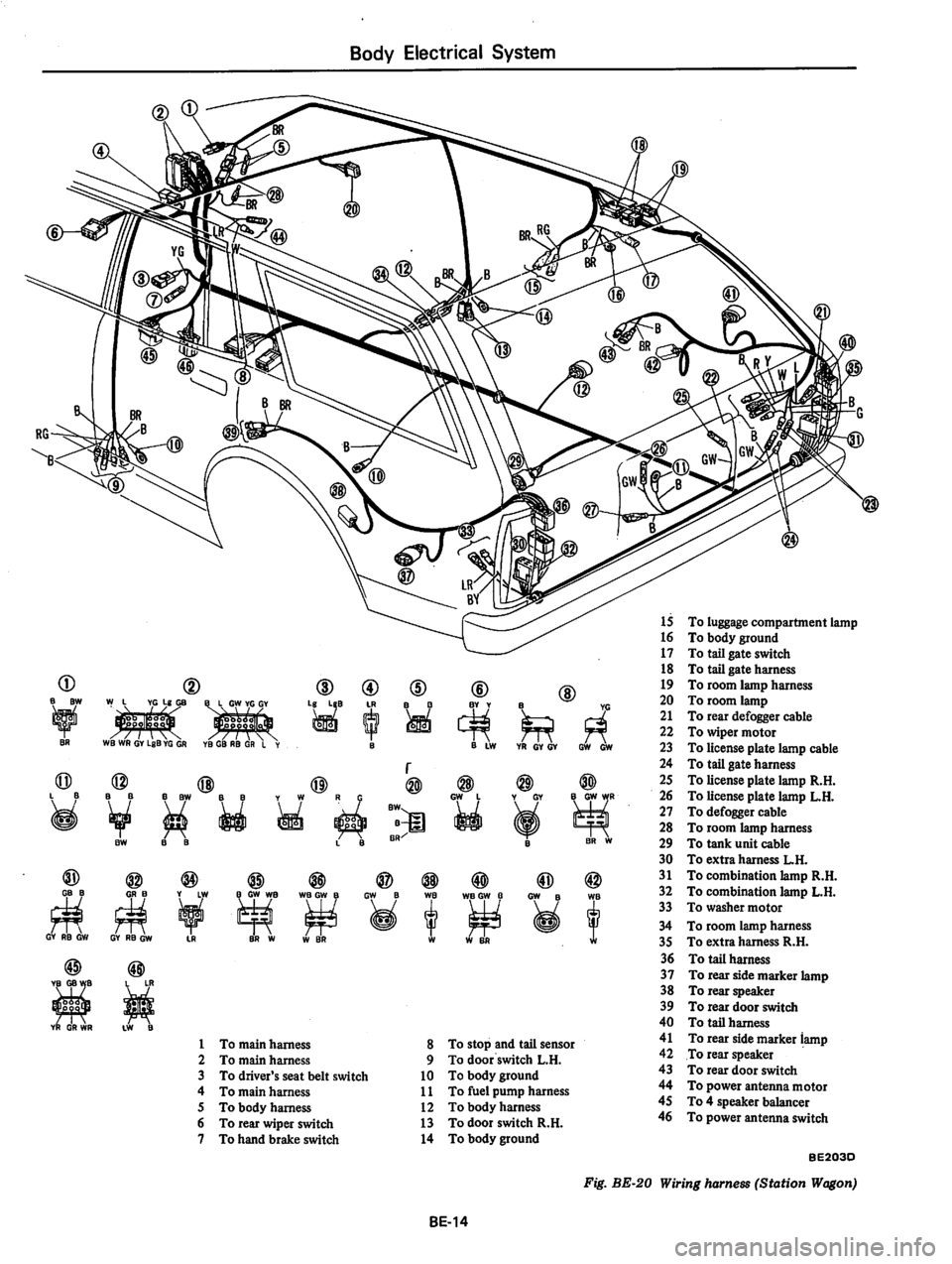 DATSUN 810 1979  Service Manual 