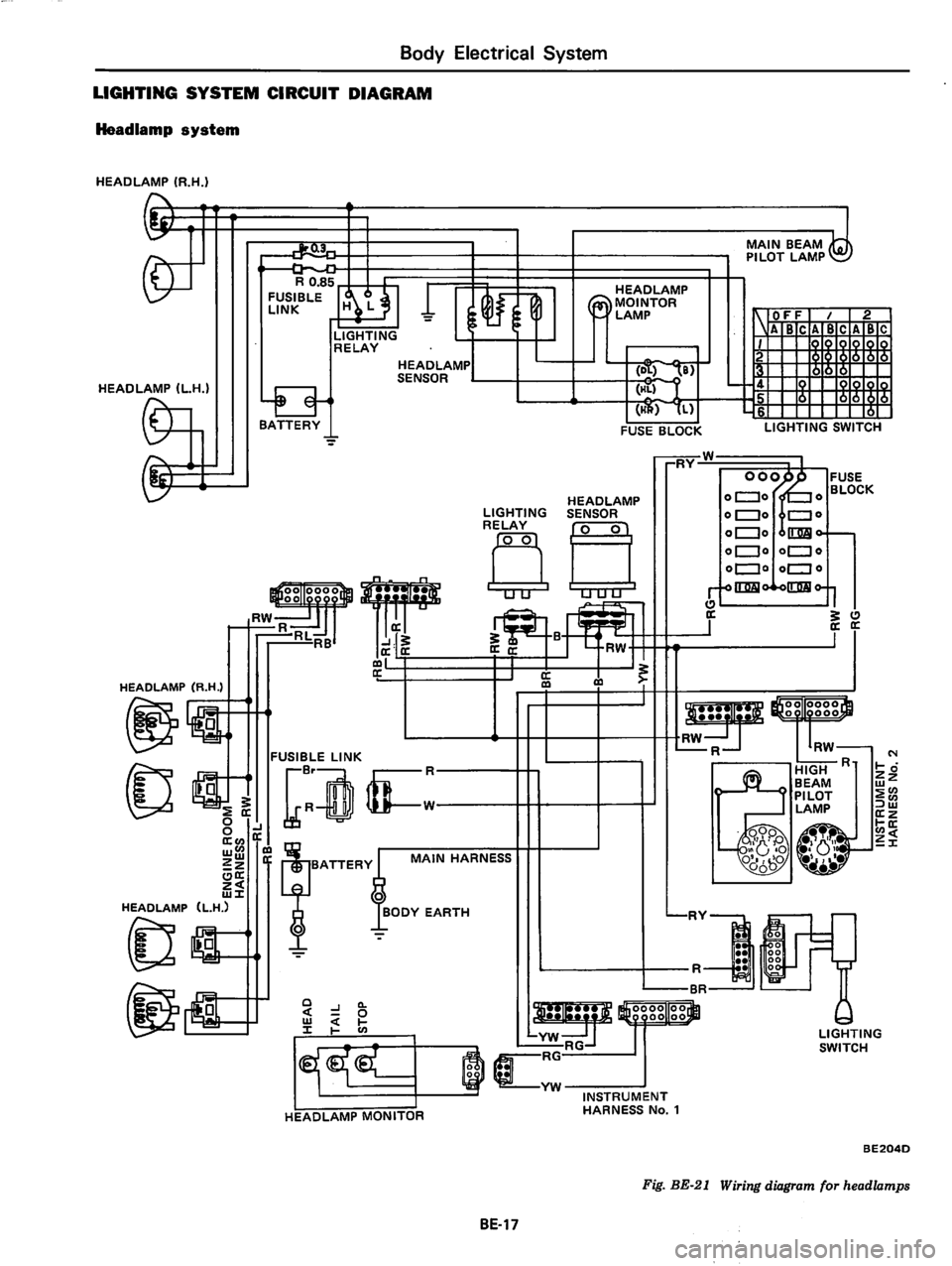 DATSUN 810 1979  Service Manual 
