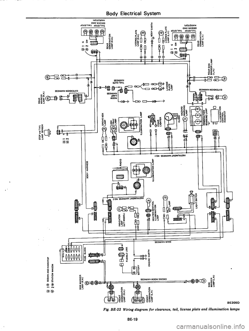 DATSUN 810 1979  Service Manual 