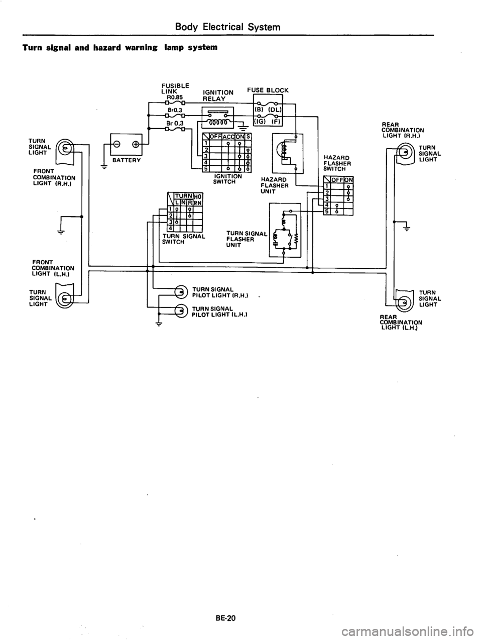 DATSUN 810 1979  Service Manual 