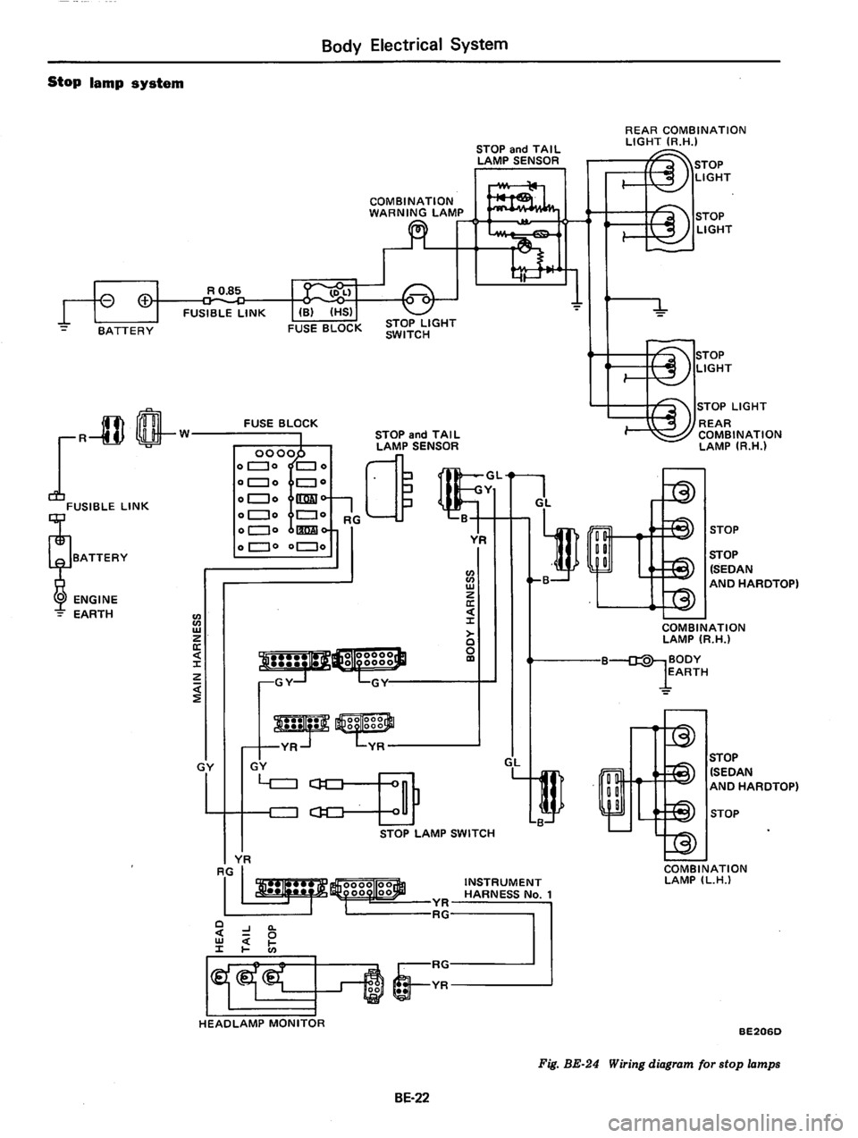 DATSUN 810 1979  Service Manual 