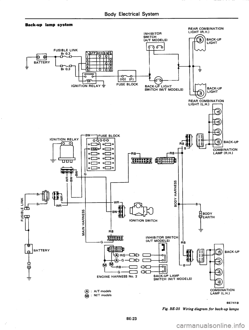 DATSUN 810 1979  Service Manual 