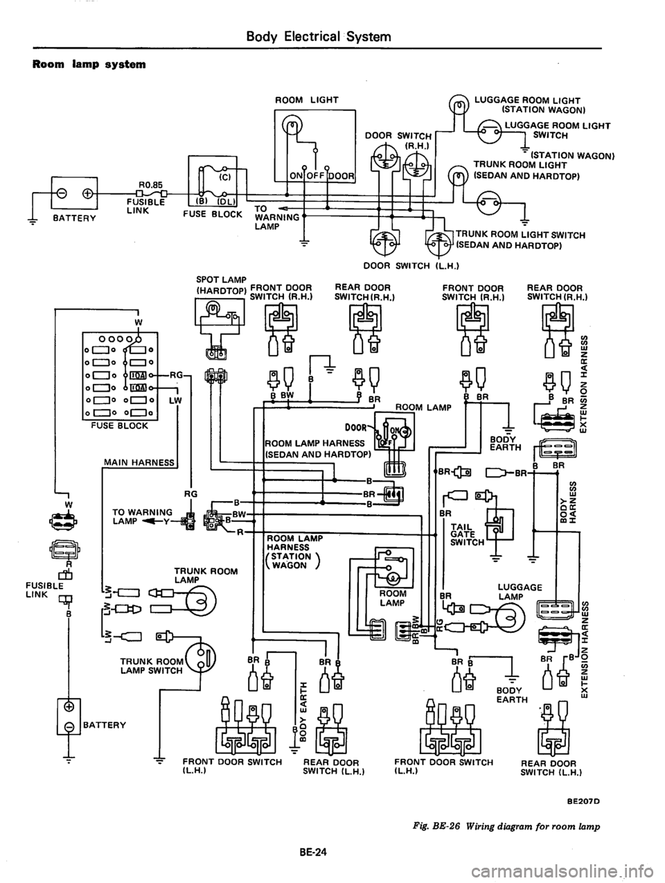 DATSUN 810 1979  Service Manual 