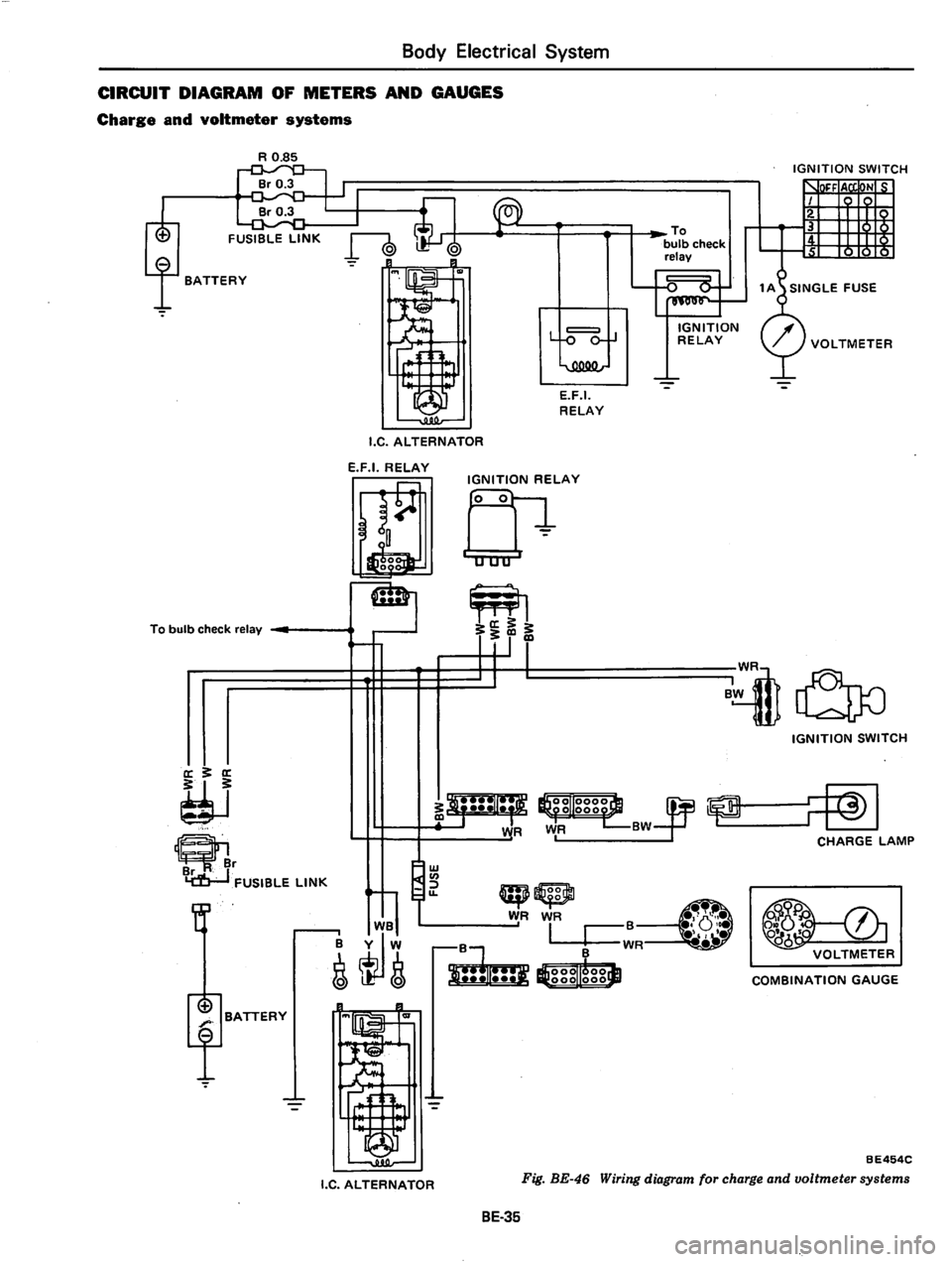 DATSUN 810 1979  Service Manual 
