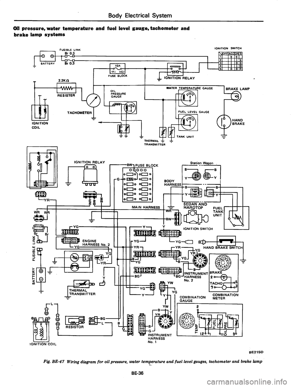 DATSUN 810 1979  Service Manual 