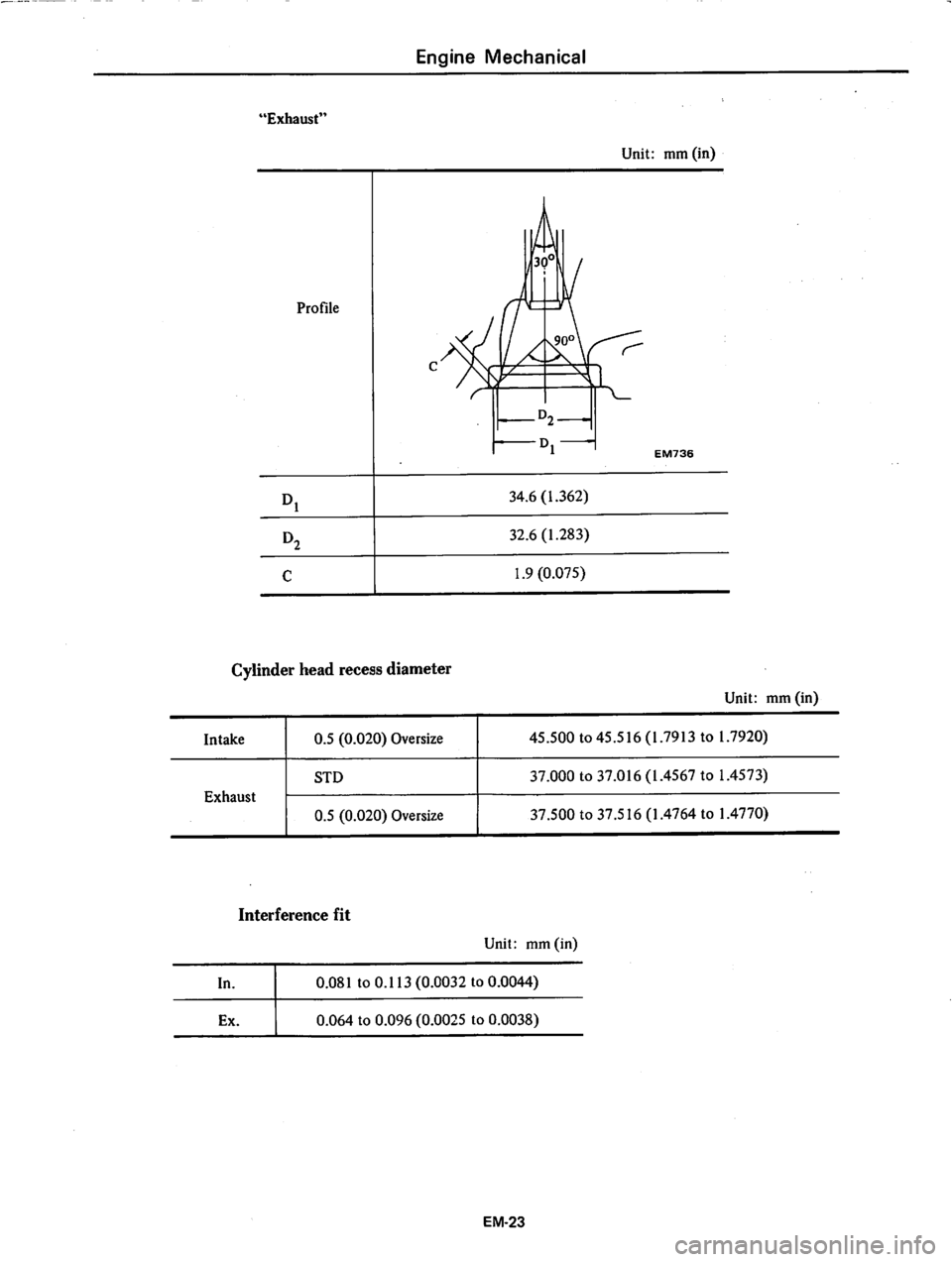 DATSUN 810 1979  Service Manual 