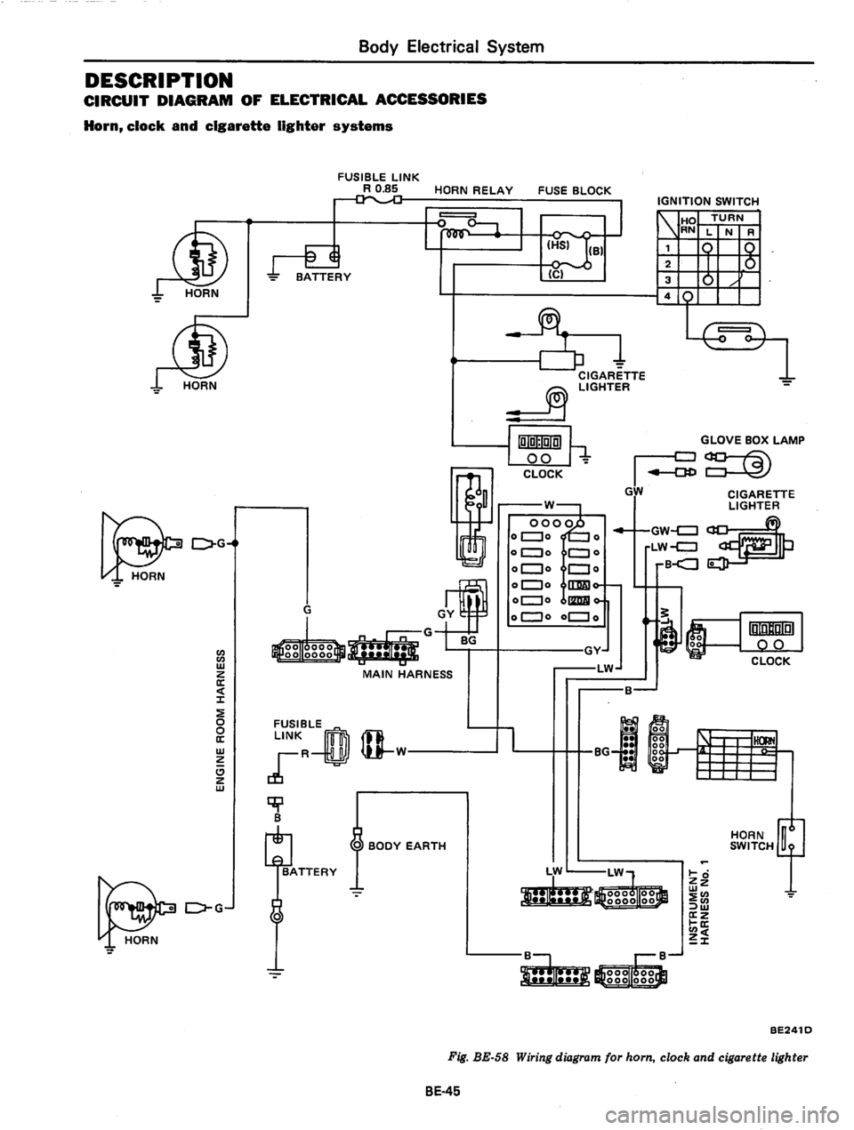 DATSUN 810 1979  Service Manual 
