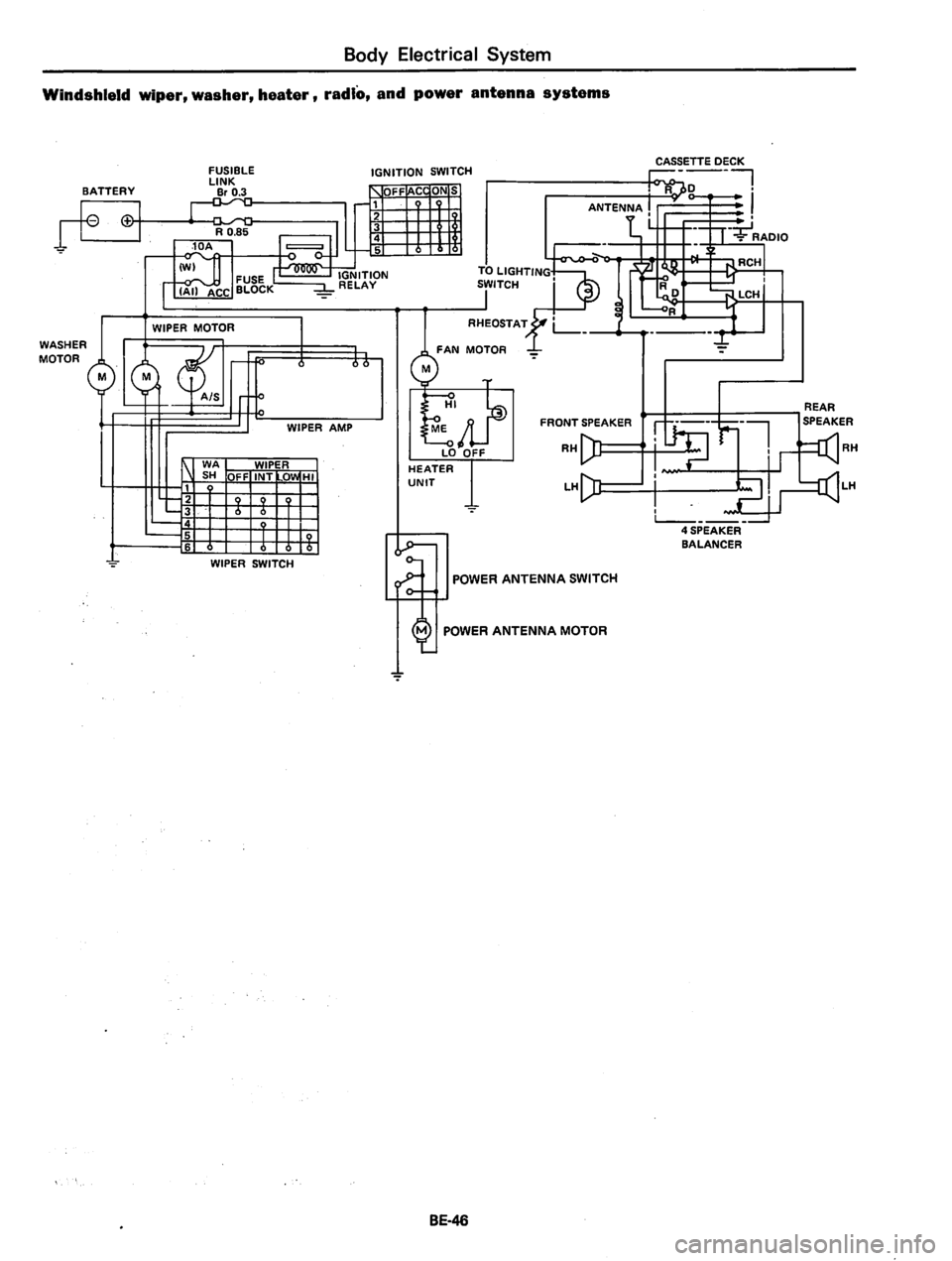 DATSUN 810 1979  Service Manual 