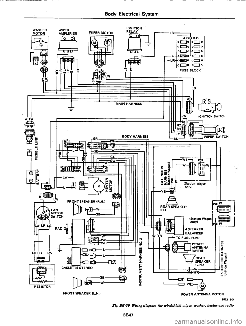 DATSUN 810 1979  Service Manual 