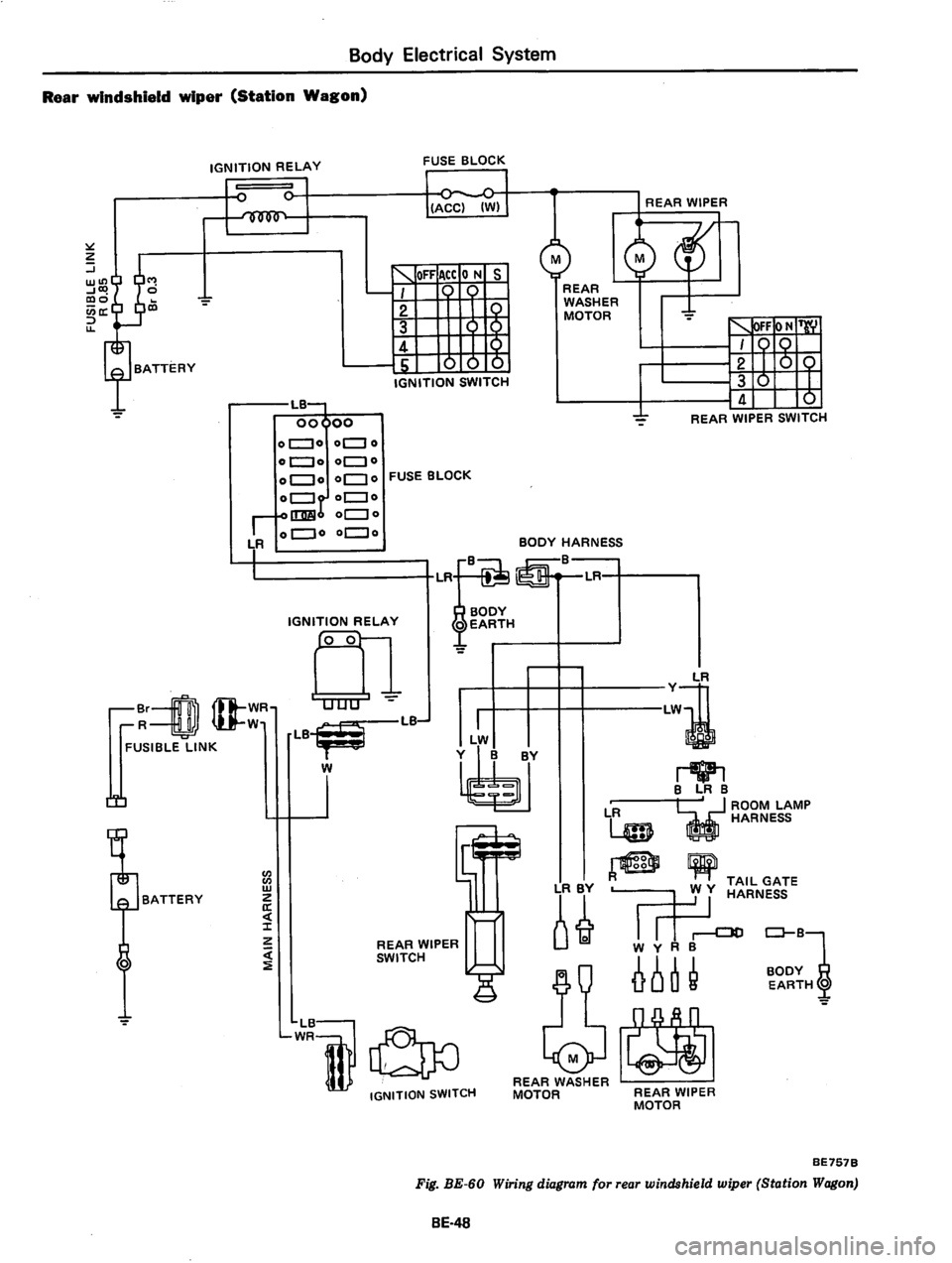 DATSUN 810 1979  Service Manual 