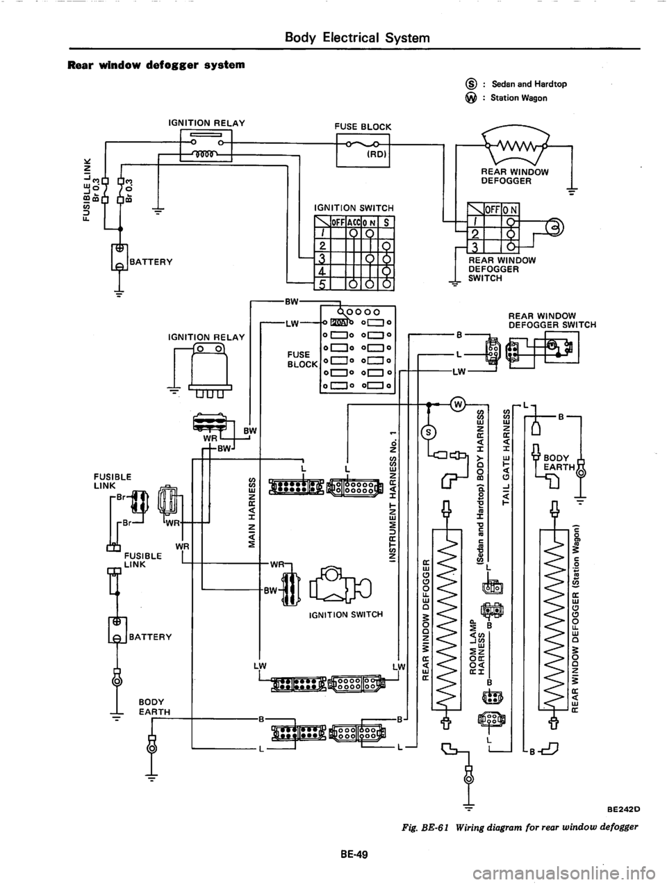 DATSUN 810 1979  Service Manual 
