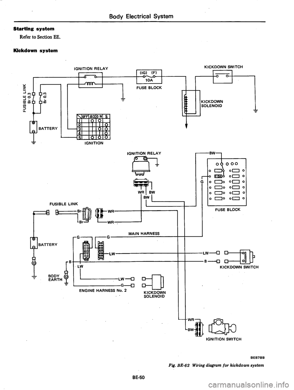 DATSUN 810 1979  Service Manual 