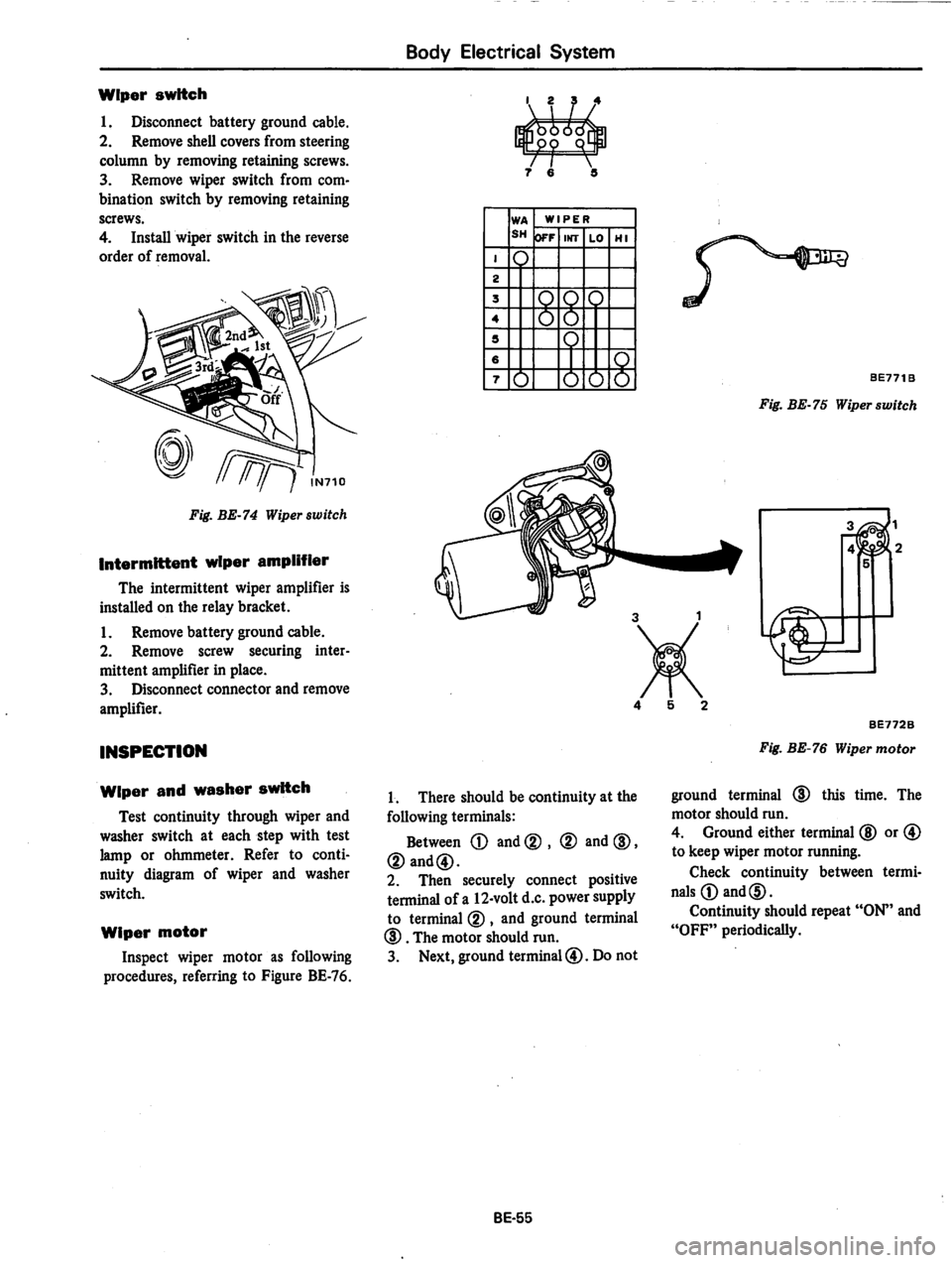 DATSUN 810 1979  Service Manual 