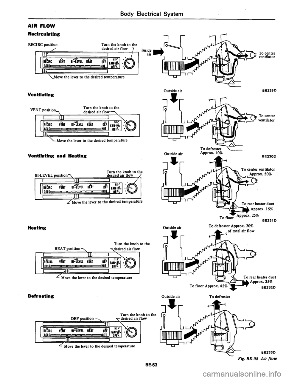 DATSUN 810 1979  Service Manual 