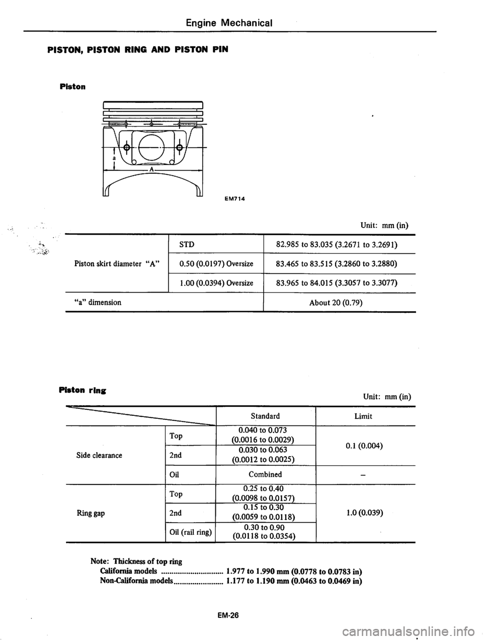 DATSUN 810 1979  Service Manual 