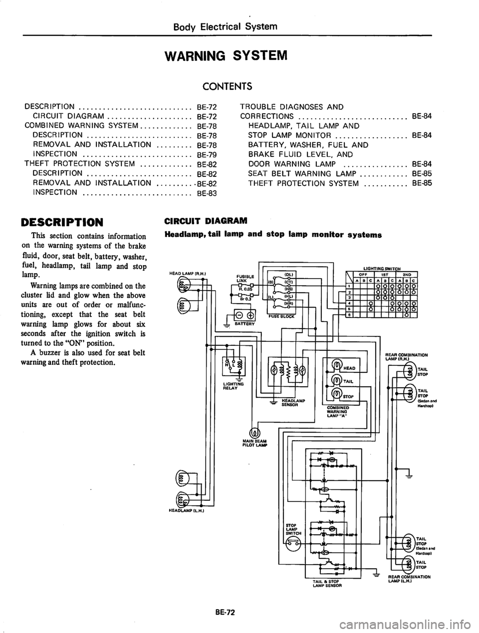 DATSUN 810 1979  Service Manual 